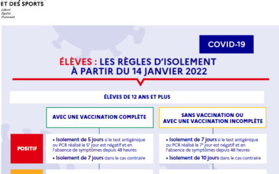 Les règles d’isolement à partir du 14 janvier 2022